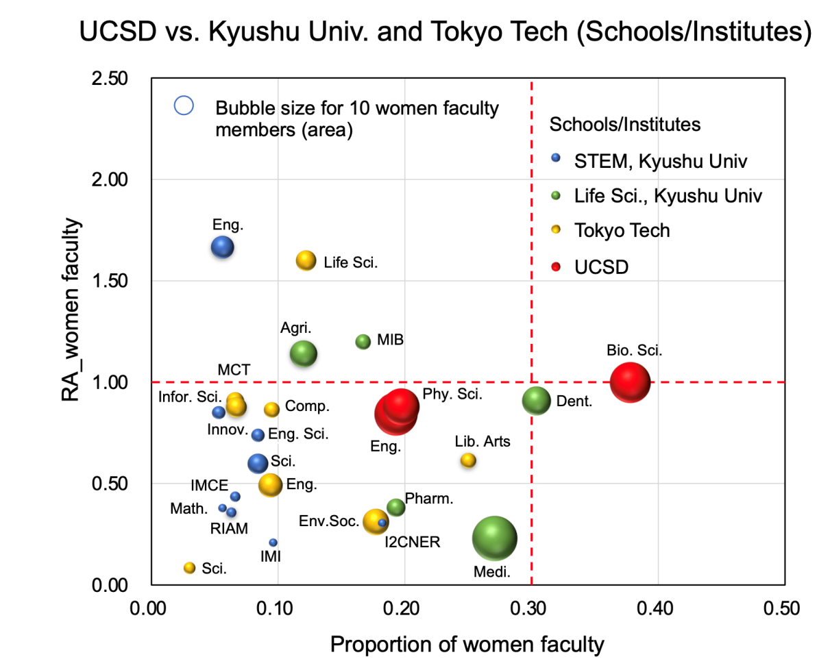 Pic2 Kyushu University.png