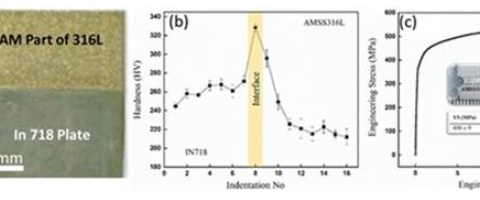 Indian Scientists Achieve Breakthrough in Superalloy Bi-Metallic Structures Through 3D Printing
