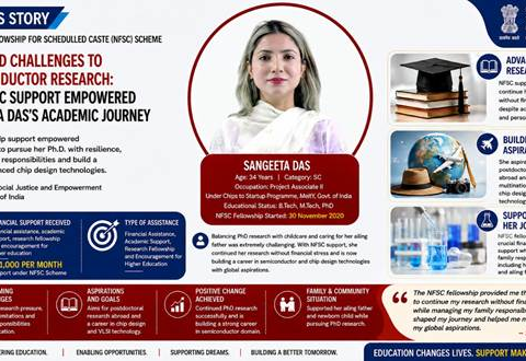 National Fellowship Opens New Path for Sangeeta Das in Semiconductor Research